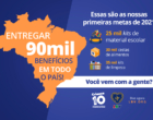 Campanha em prol da educação também atua no combate à fome e na prevenção da Covid-19